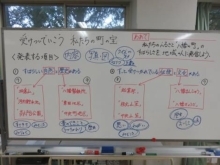 フィールドワークを通して発見したまちの魅力