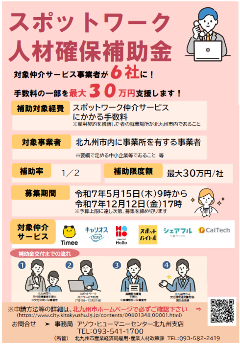 スポットワーク人材確保補助金について