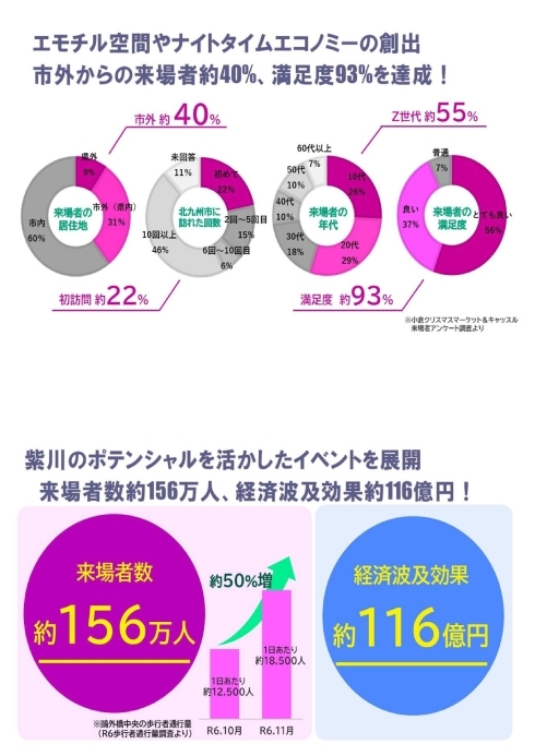 あ