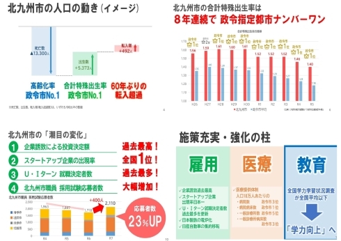 あ