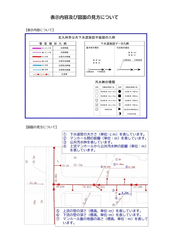 北九州市公共下水道施設平面図の表示内容・図面の見方の画像（PDF形式：285KB）