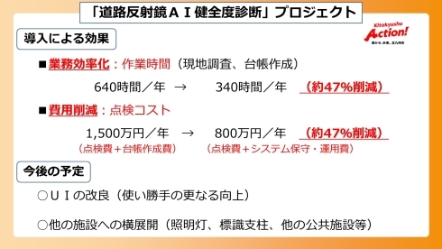 プロジェクトの今後の予定資料