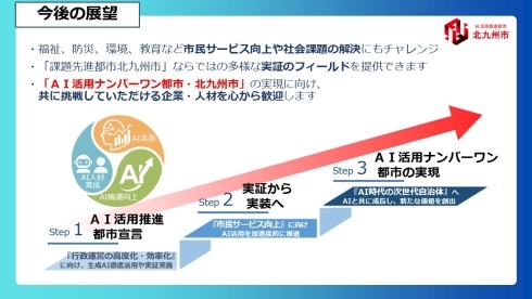 「AI活用ナンバーワン都市・北九州市」の実現に向けたロードマップ