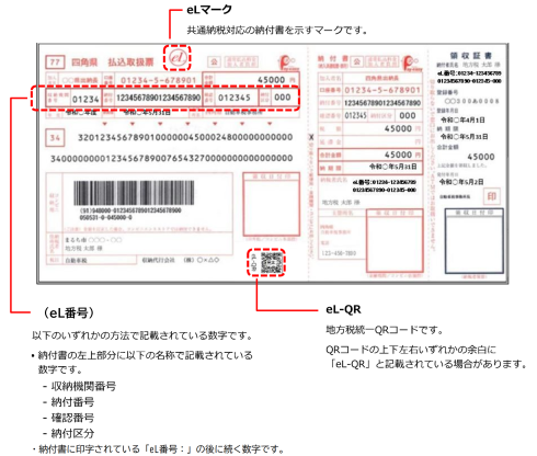 納付書にある目印のマークや番号