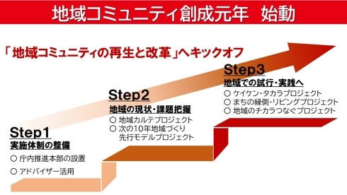 定例会見画像