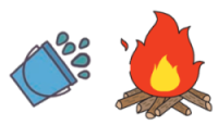 火に水をかけるイラスト