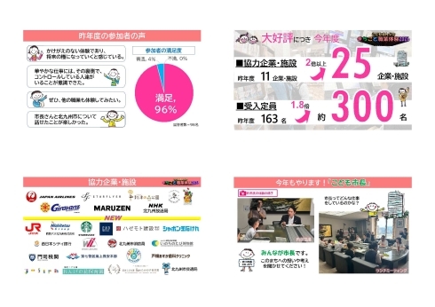 アクション