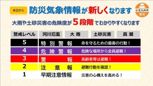 あ