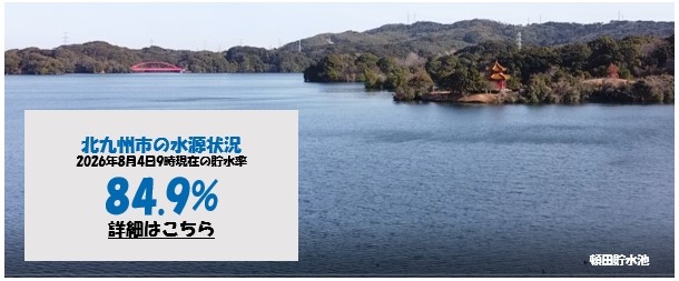 北九州市の水源状況