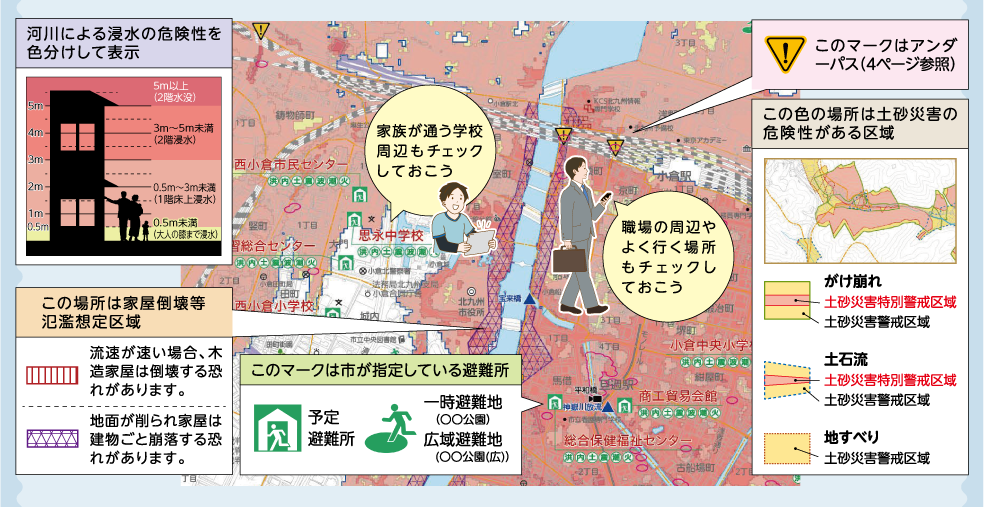 家族が通う学校周辺もチェックしておこう 河川による浸水の危険性を色分けして表示 5m以上(2階水没) 3m〜5m未満(2階浸水) 0.5m〜3m未満(1階床上浸水) 0.5m未満(大人の膝まで浸水) この場所は家屋倒壊等氾濫想定区域 流速が速い場合、木造家屋は倒壊する恐れがあります。 地面が削られ家屋は建物ごと崩落する恐れがあります。 職場の周辺やよく行く場所もチェックしておこう このマークは市が指定している避難所 予定避難所 一時避難地(〇〇公園) 広域避難地(〇〇公園(広)) このマークはアンダーパス(トピックス「アンダーパスの冠水にご注意ください」を参照) この色の場所は土砂災害の危険性がある区域 がけ崩れ 土砂災害特別警戒区域 土砂災害警戒区域 土石流 土砂災害特別警戒区域 土砂災害警戒区域 地すべり 土砂災害警戒区域