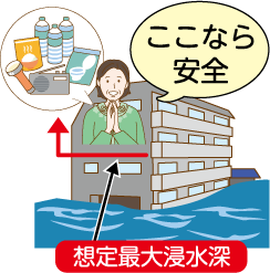 ここなら安全 想定最大浸水深